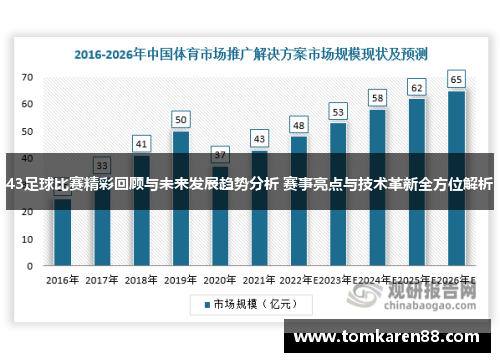 43足球比赛精彩回顾与未来发展趋势分析 赛事亮点与技术革新全方位解析